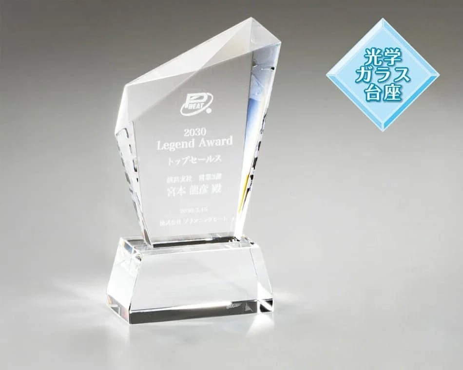 コンパクト2Dトロフィー:VOT.283、VOT.284